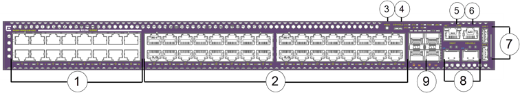 Front pane of 5420F-16MW-32P-4XE switch Front pane of 5420F-16MW-32P-4XE switch